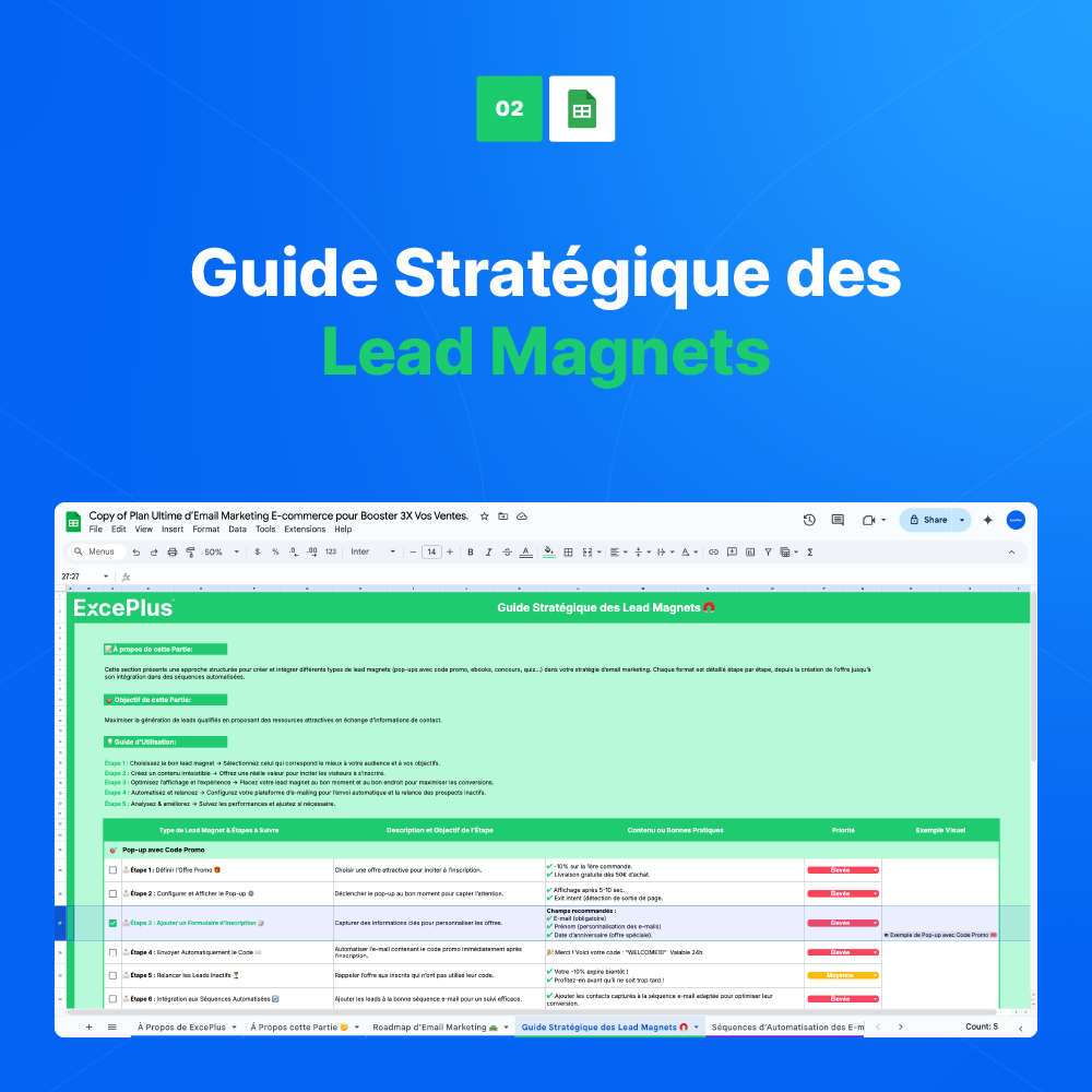 Pack Complet d'Email Marketing E-Commerce pour 3X Vos Ventes.