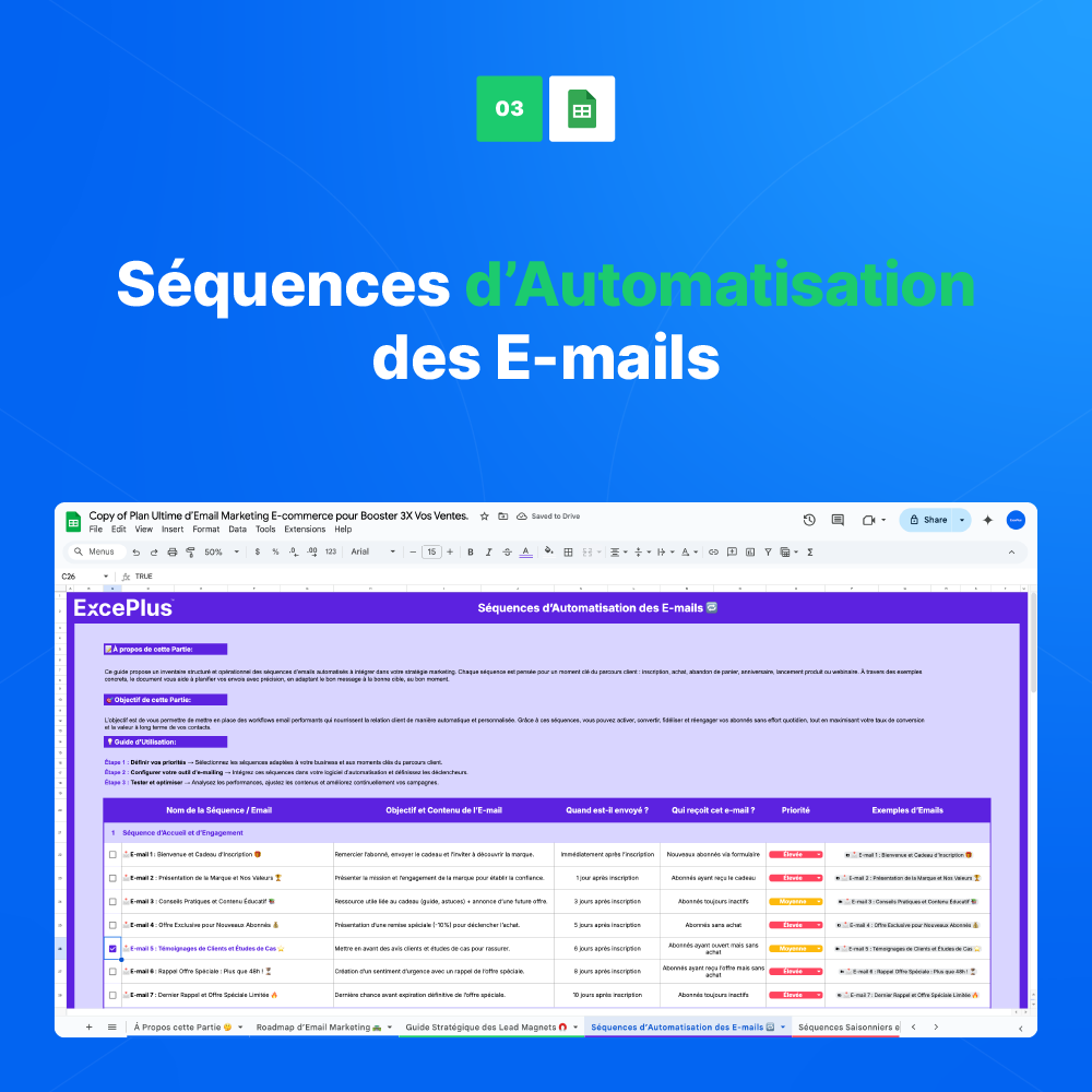 Pack Complet d'Email Marketing E-Commerce pour 3X Vos Ventes.