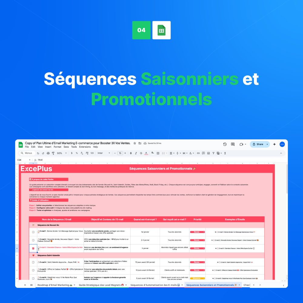 Pack Complet d'Email Marketing E-Commerce pour 3X Vos Ventes.