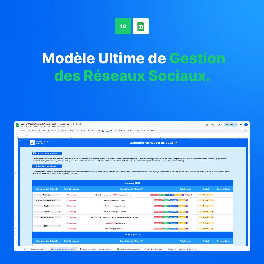 La Boîte Ultime d’une Marque E-commerce Générant +17 629 €/mois