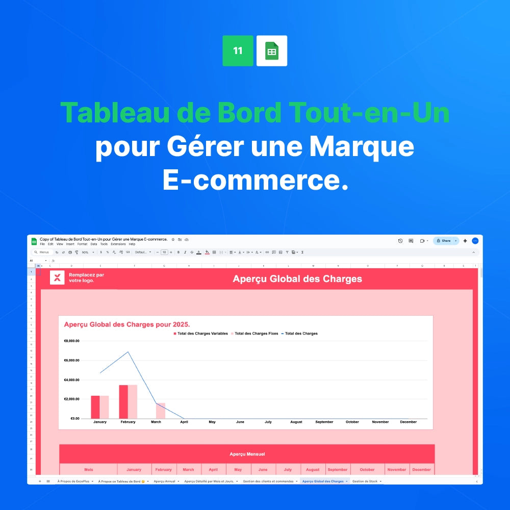 La Boîte Ultime d’une Marque E-commerce Générant +17 629 €/mois