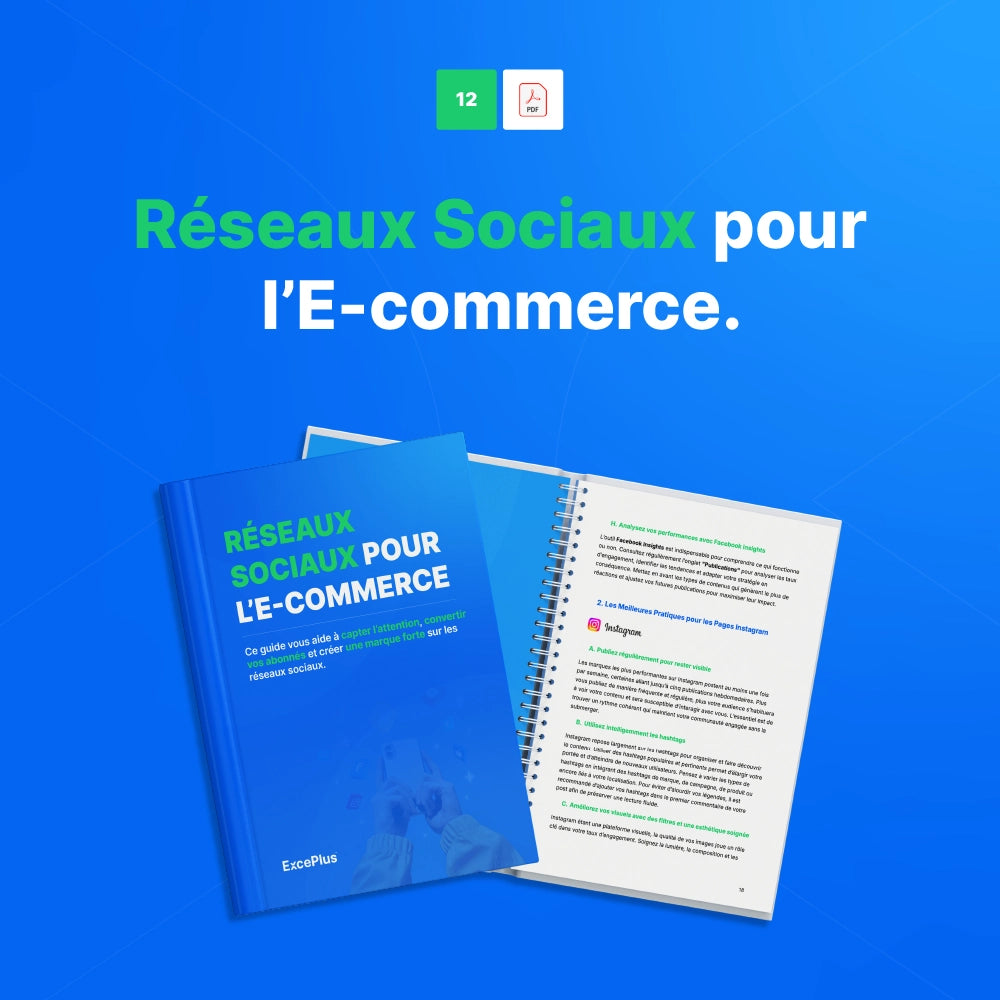 La Boîte Ultime d’une Marque E-commerce Générant +17 629 €/mois