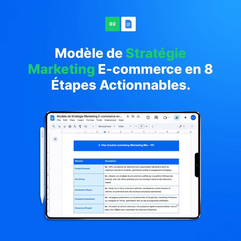 La Boîte Ultime d’une Marque E-commerce Générant +17 629 €/mois