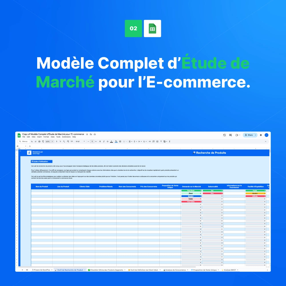 La Boîte Ultime d’une Marque E-commerce Générant +17 629 €/mois