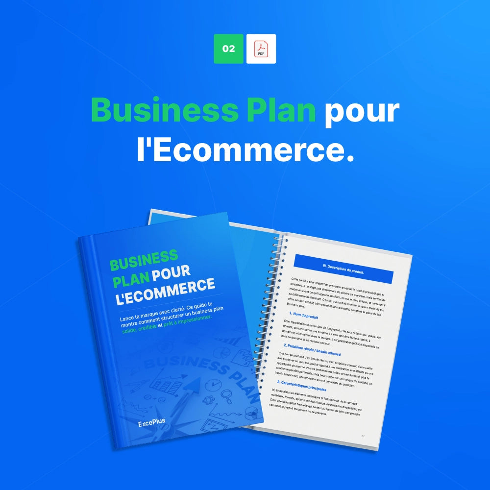 La Boîte Ultime d’une Marque E-commerce Générant +17 629 €/mois