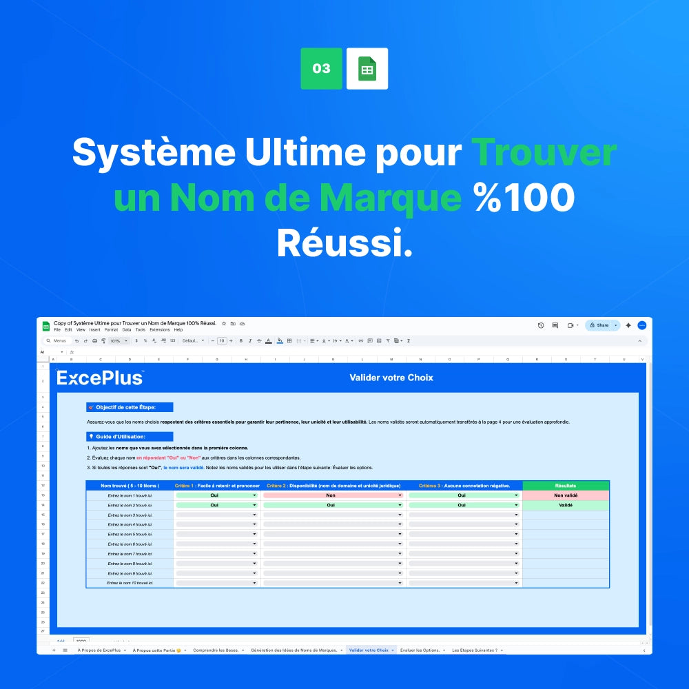 La Boîte Ultime d’une Marque E-commerce Générant +17 629 €/mois