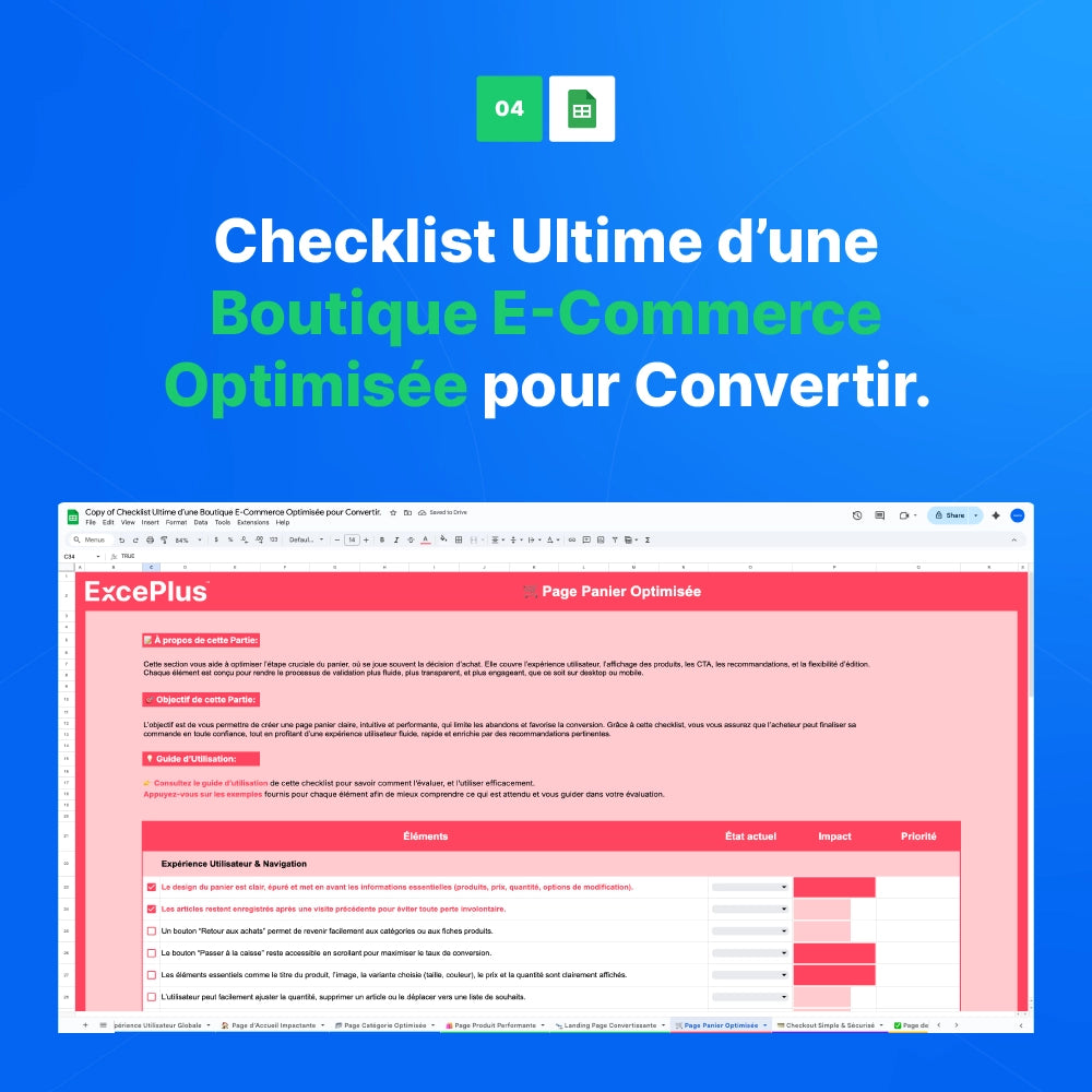 La Boîte Ultime d’une Marque E-commerce Générant +17 629 €/mois
