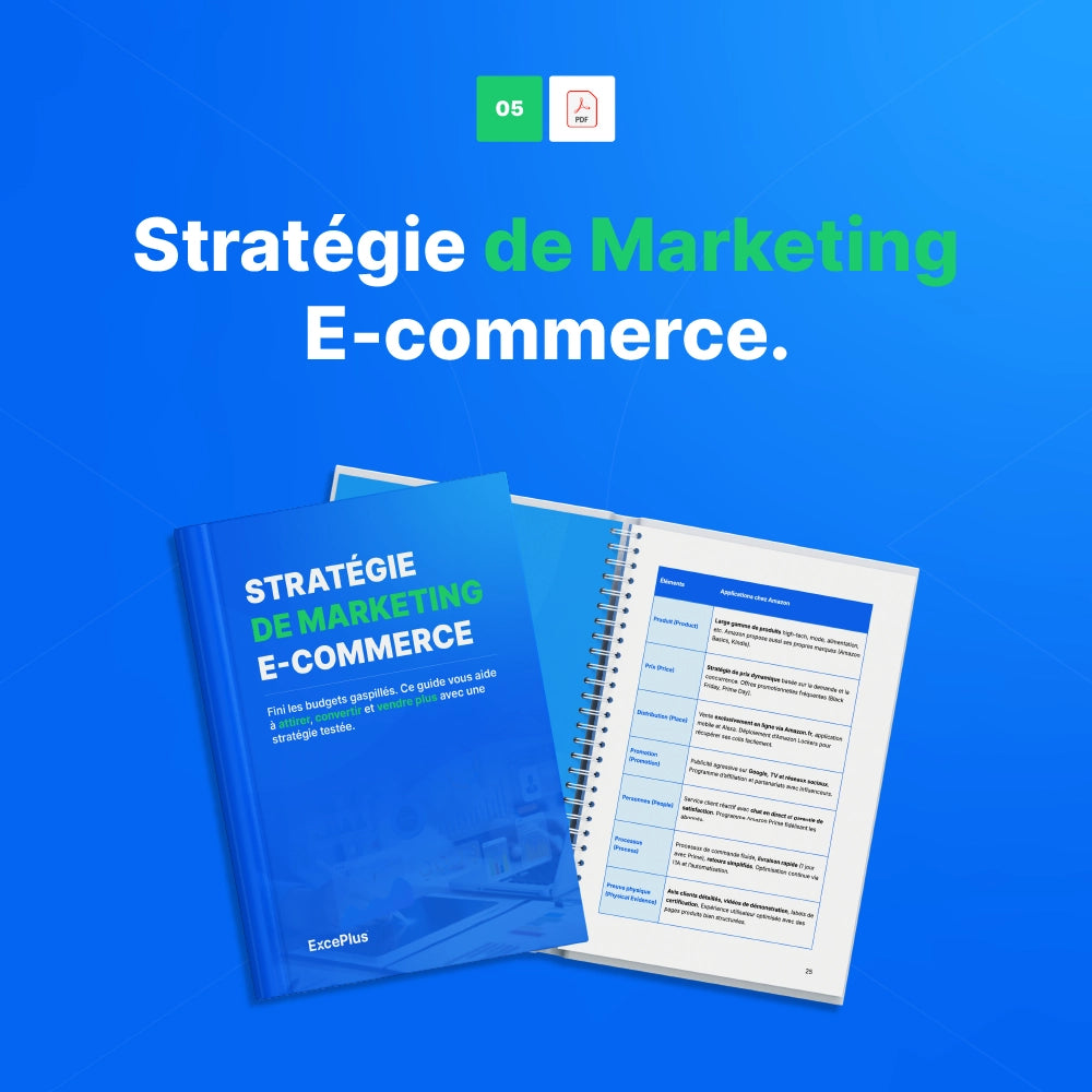 La Boîte Ultime d’une Marque E-commerce Générant +17 629 €/mois