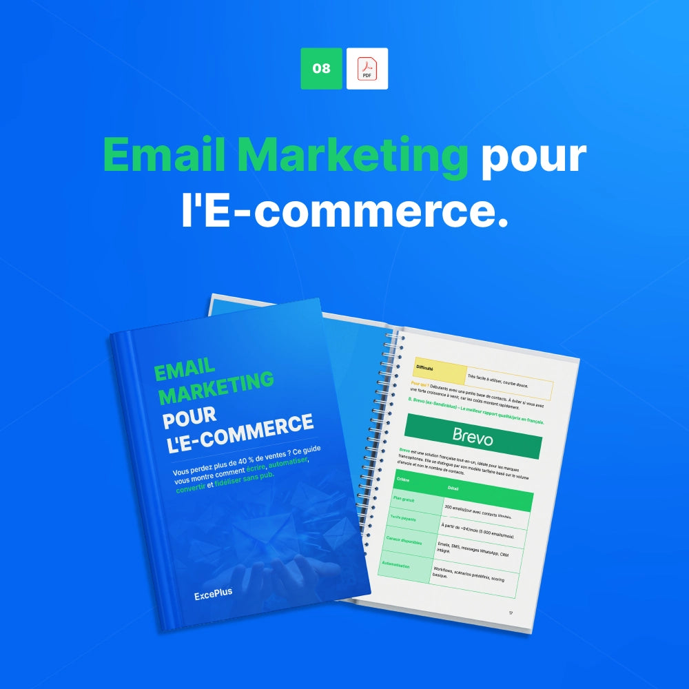 La Boîte Ultime d’une Marque E-commerce Générant +17 629 €/mois