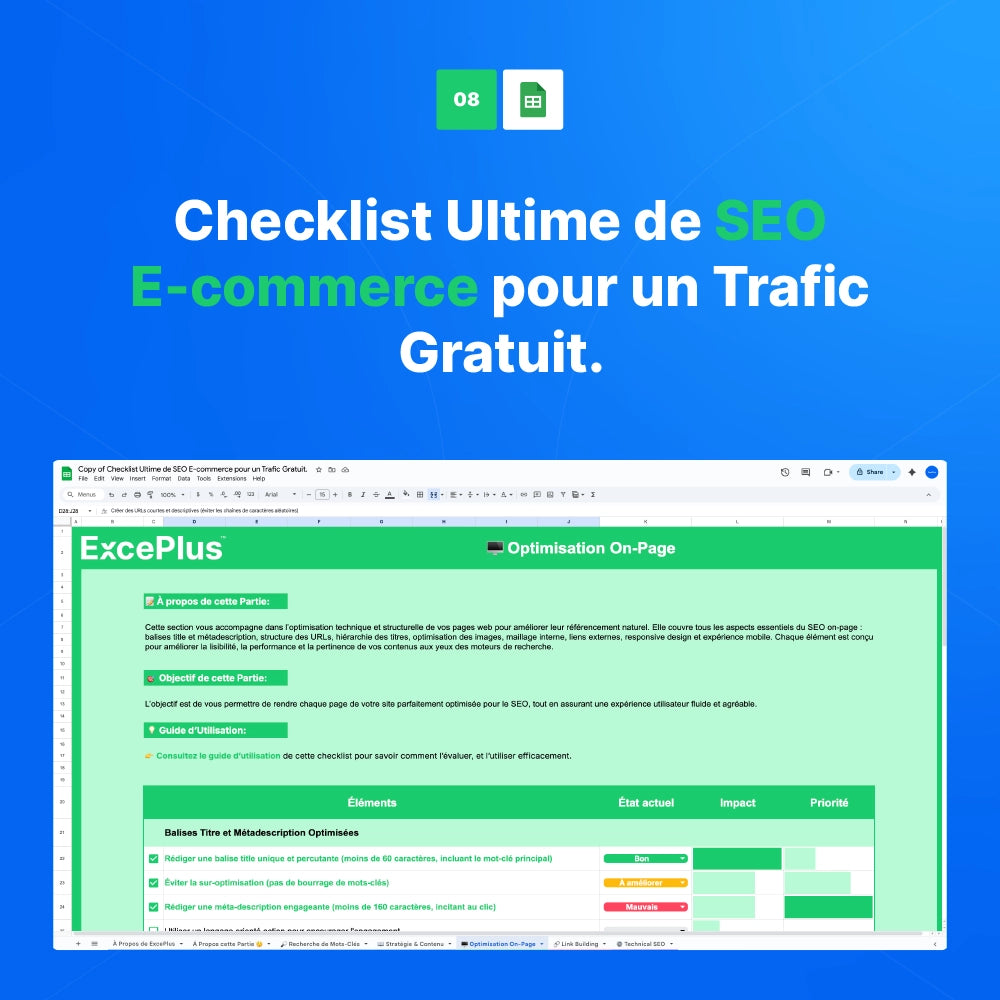 La Boîte Ultime d’une Marque E-commerce Générant +17 629 €/mois
