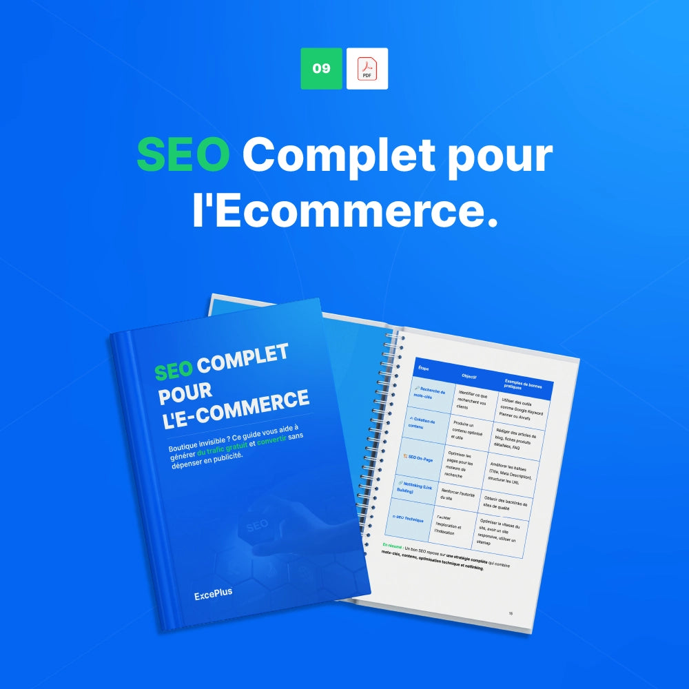 La Boîte Ultime d’une Marque E-commerce Générant +17 629 €/mois