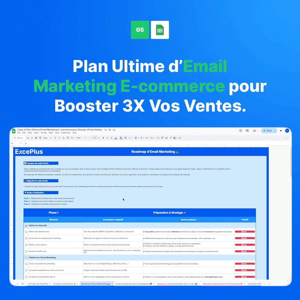 La Boîte Ultime d’une Marque E-commerce Générant +17 629 €/mois