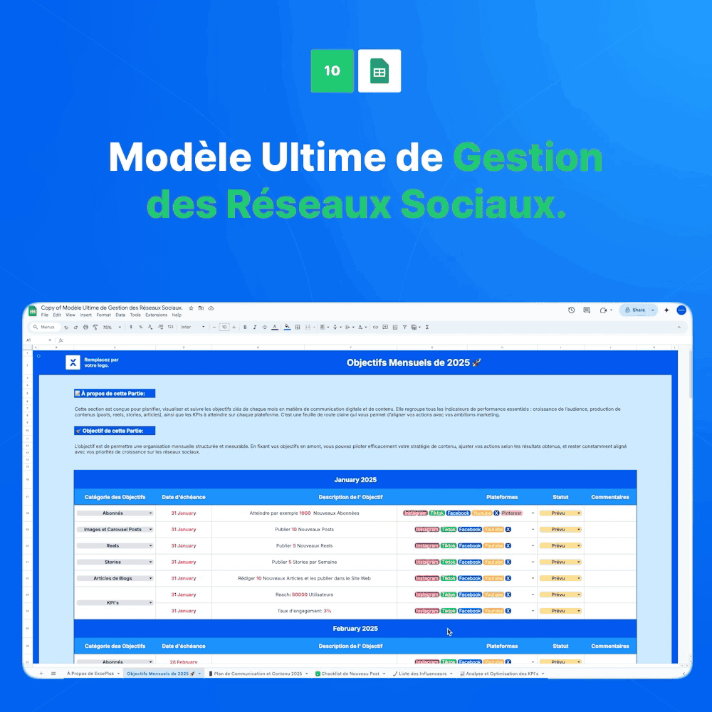 La Boîte Ultime d’une Marque E-commerce Générant +17 629 €/mois