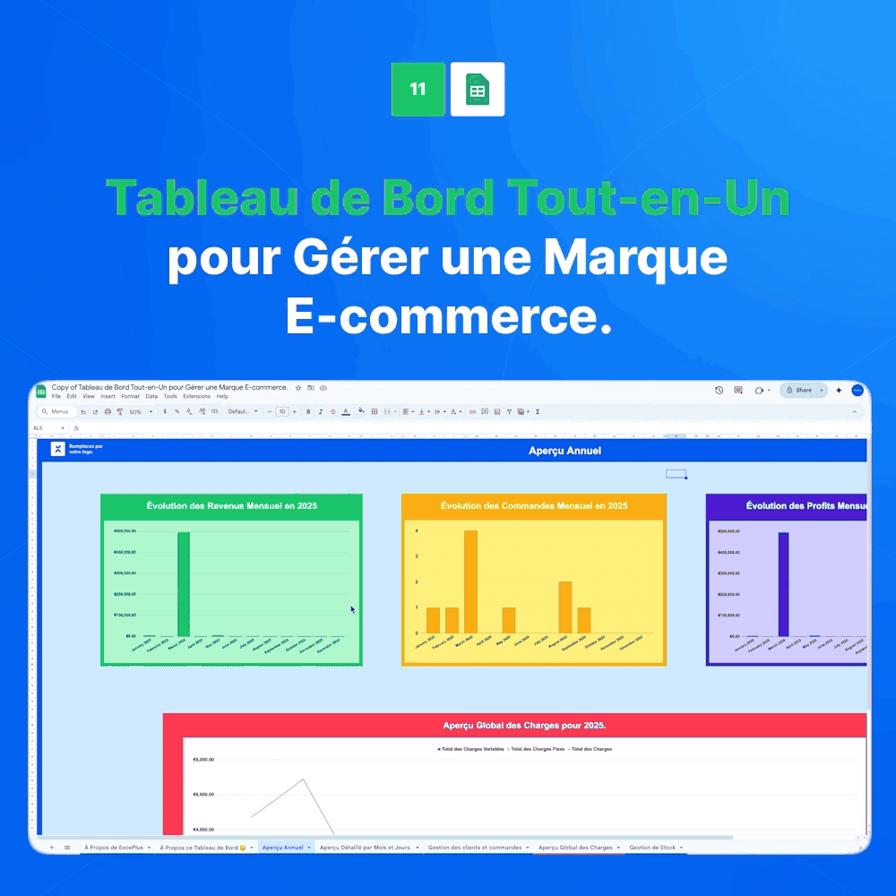 La Boîte Ultime d’une Marque E-commerce Générant +17 629 €/mois