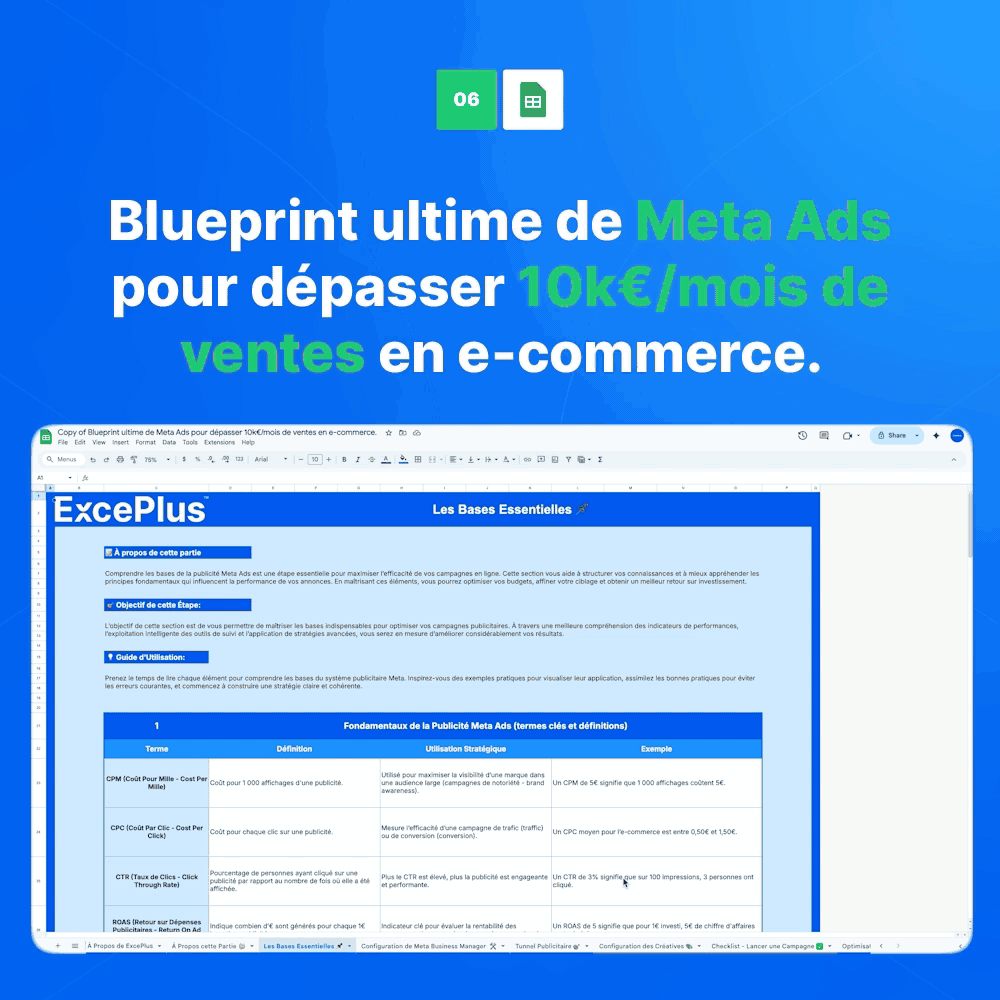 La Boîte Ultime d’une Marque E-commerce Générant +17 629 €/mois