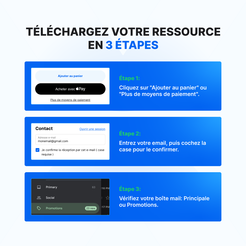 Prompt ChatGPT pour la rédaction d’Articles en 2025.