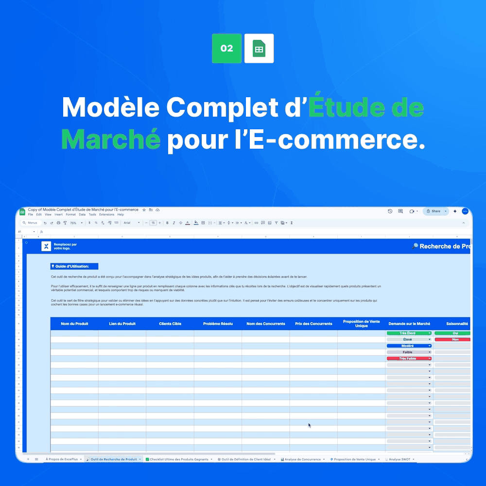 La Boîte Ultime d’une Marque E-commerce Générant +17 629 €/mois