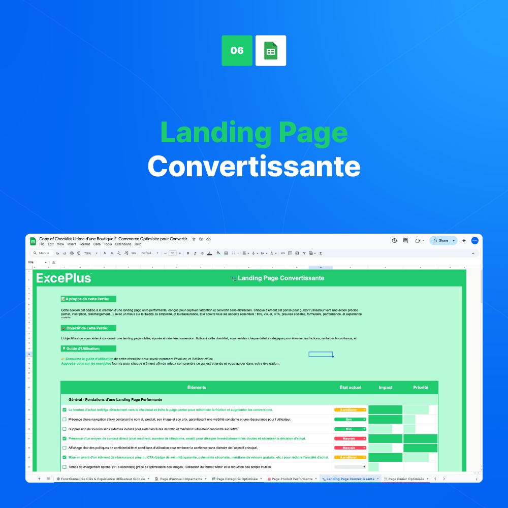 Pack Complet pour une Boutique E-commerce qui Convertit à 100%