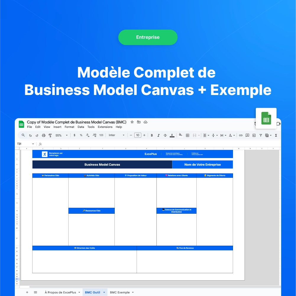 Modèle complet de Business model Canvas